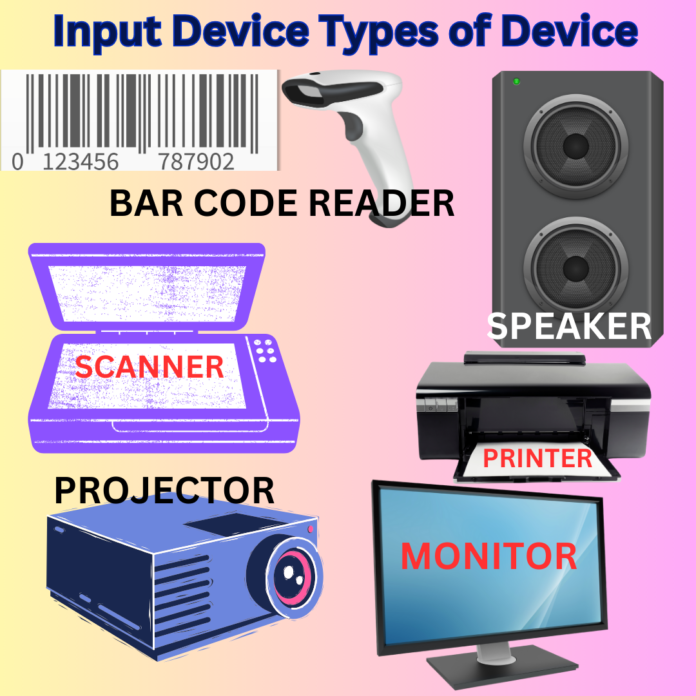 Input Device:Types of Device