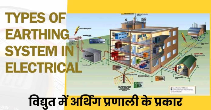 Types of Earthing System in Electrical:इलेक्ट्रिकल में अर्थिंग सिस्टम के प्रकार